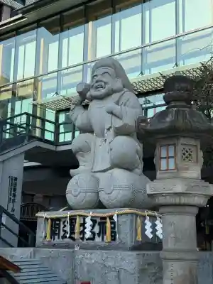 神田神社（神田明神）の{uncategorized: "未分類", other: "その他", undefined: "問題あり", building: "その他建物", grave: "お墓", sacred_gate: "鳥居", guardian: "狛犬", statue: "像", buddha: "仏像", history: "歴史", nature: "自然", garden: "庭園", animal: "動物", pagoda: "塔", temizu: "手水舎", mountain_gate: "山門・神門", sanctuary: "本殿・本堂", subordinate: "末社・摂社", art: "芸術", scenery: "景色", jizo: "地蔵", ema: "絵馬", goshuin: "御朱印", omikuji: "おみくじ", items: "授与品その他", amulet: "お守り", goshuincho: "御朱印帳", eats: "食事", festival: "お祭り", votive_dance: "神楽", shichigosan: "七五三参", wedding: "結婚式", experience: "体験その他", initially: "初詣", around: "周辺", anti_infection: "感染症対策"}