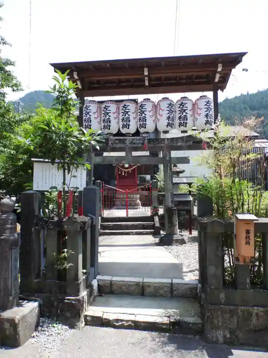 左京稲荷神社(岐阜県)