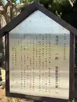 長福寺(千葉県)