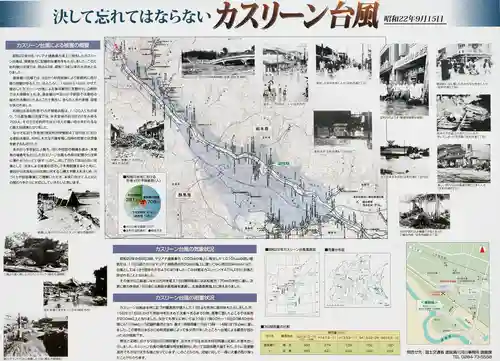カスリーン台風慰霊地蔵(栃木県)