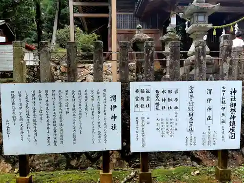 渭伊神社の歴史