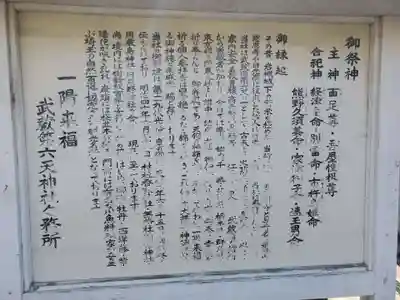 武蔵第六天神社(埼玉県)