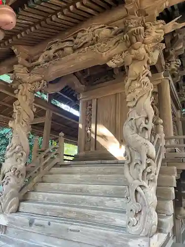 富塚鳥見神社(千葉県)