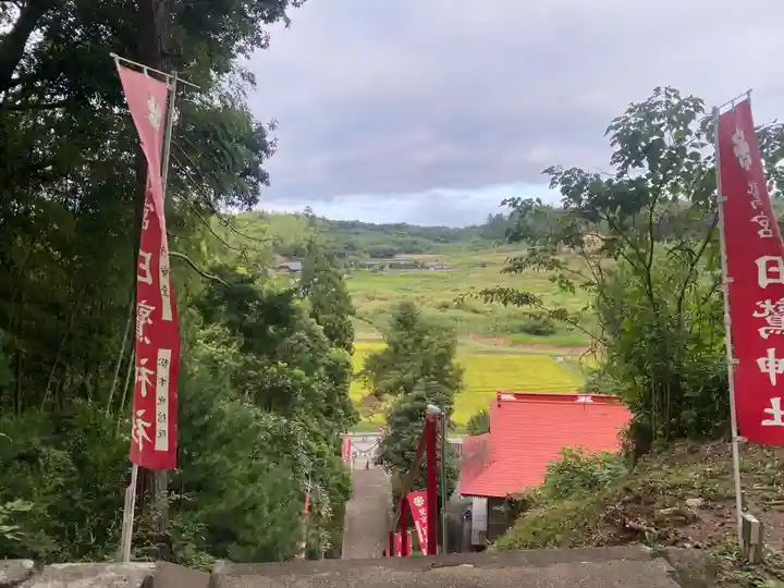 日鷲神社(福島県)