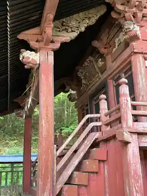 體見神社(茨城県)