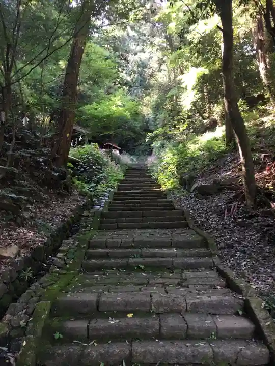 太平山神社のその他建物