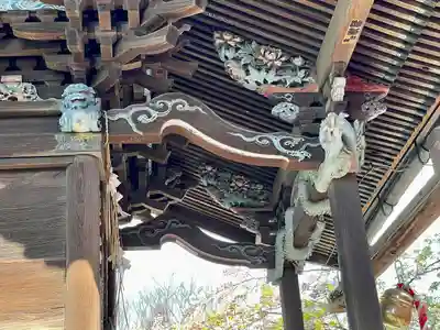 諏訪神社(東京都)