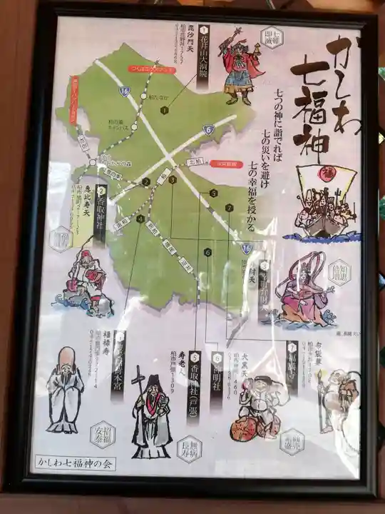 香取神社(旭町香取神社・大鳥神社)のその他建物