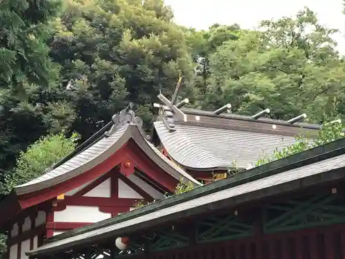 大國魂神社の本殿・本堂
