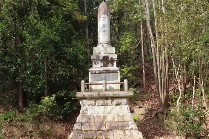 筒島神社の建物その他