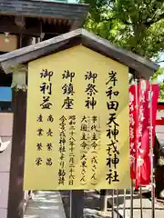 岸和田天神宮(大阪府)