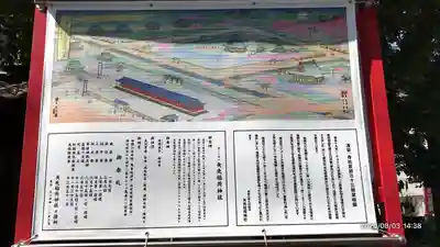 矢先稲荷神社(東京都)