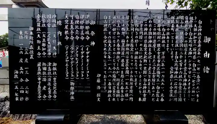 白山神社(二子町)の歴史