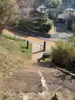 稲荷神社(千葉県)