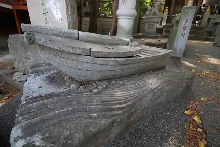 野毛六所神社(東京都)