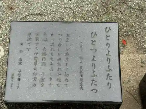 伊勢原大神宮(神奈川県)