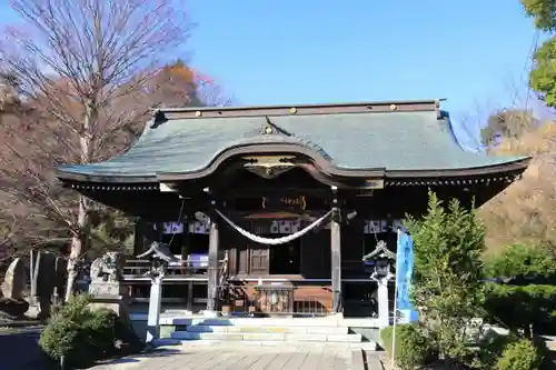 四倉諏訪神社の本殿・本堂