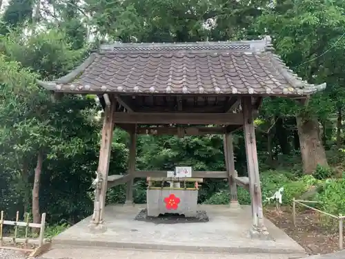 矢奈比賣神社（見付天神）の手水舎