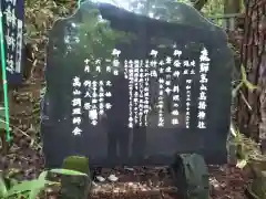 日枝神社の建物その他