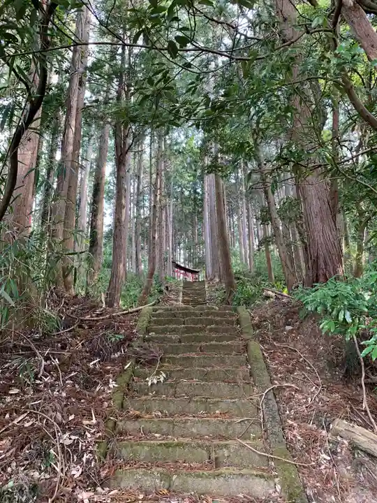 菅原神社のその他建物