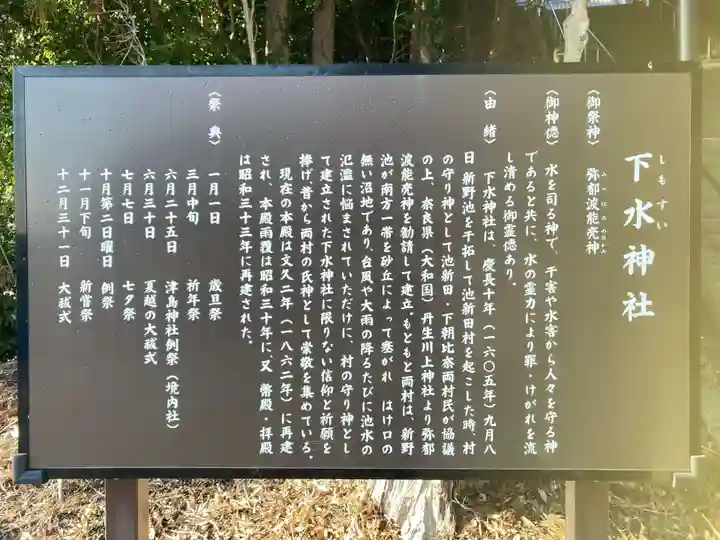下水神社(静岡県)