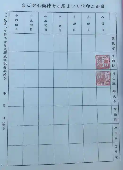 寳珠院(常楽寺)の授与品その他