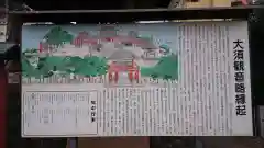 大須観音 （北野山真福寺宝生院）の歴史