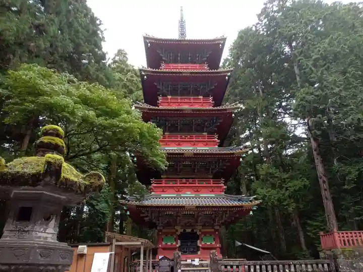 日光東照宮(栃木県)