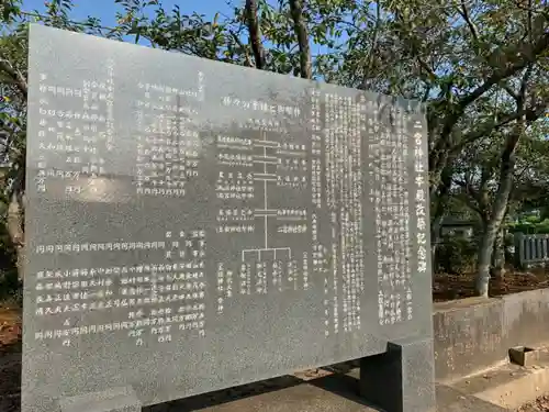 二宮神社の歴史