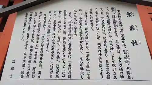 繁昌神社の歴史