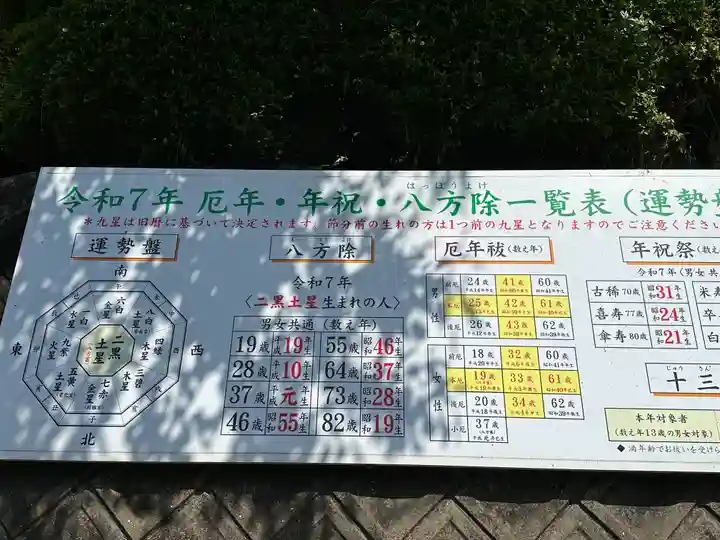 足立山妙見宮(御祖神社)(福岡県)