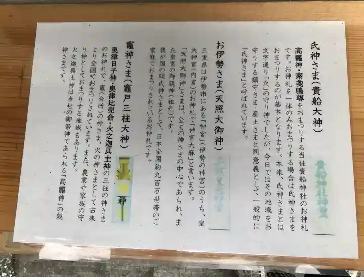 品川貴船神社の歴史