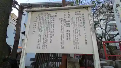 西出鎮守稲荷神社(兵庫県)