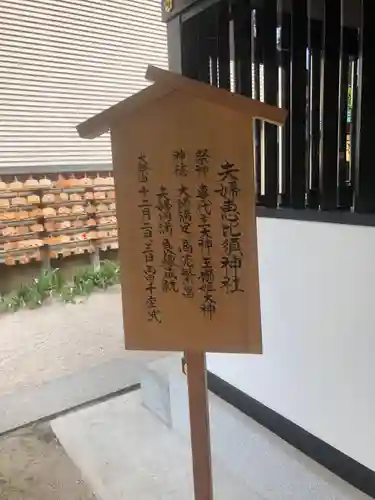 櫛田神社の末社・摂社