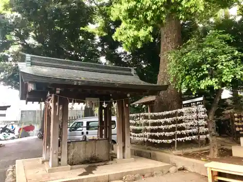 中目黒八幡神社の手水舎