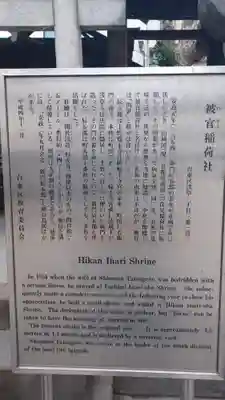 被官稲荷神社の歴史