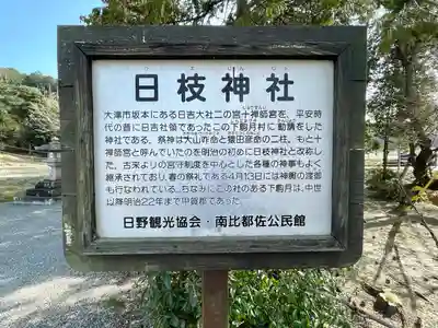 日枝神社(滋賀県)