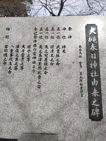 春日神社の御朱印 2020年12月