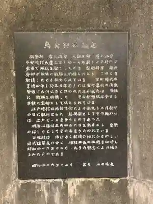 烏森神社の{uncategorized: "未分類", other: "その他", undefined: "問題あり", building: "その他建物", grave: "お墓", sacred_gate: "鳥居", guardian: "狛犬", statue: "像", buddha: "仏像", history: "歴史", nature: "自然", garden: "庭園", animal: "動物", pagoda: "塔", temizu: "手水舎", mountain_gate: "山門・神門", sanctuary: "本殿・本堂", subordinate: "末社・摂社", art: "芸術", scenery: "景色", jizo: "地蔵", ema: "絵馬", goshuin: "御朱印", omikuji: "おみくじ", items: "授与品その他", amulet: "お守り", goshuincho: "御朱印帳", eats: "食事", festival: "お祭り", votive_dance: "神楽", shichigosan: "七五三参", wedding: "結婚式", experience: "体験その他", initially: "初詣", around: "周辺", anti_infection: "感染症対策"}