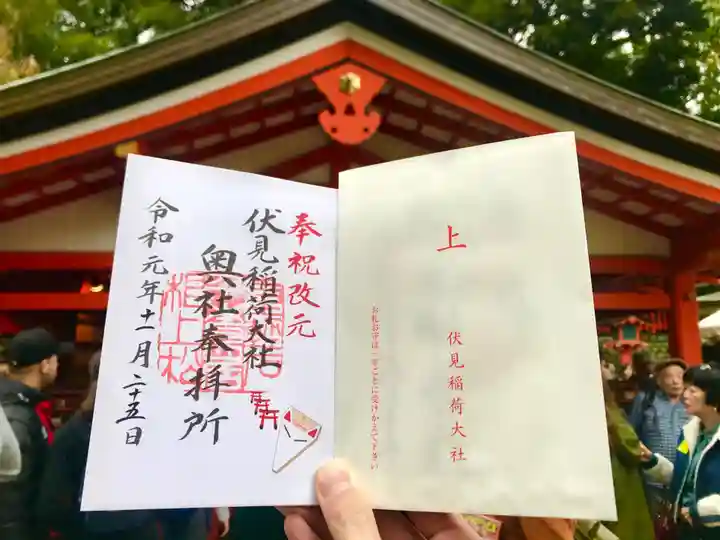 伏見稲荷大社のその他建物