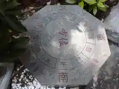 讃岐小白稲荷神社の建物その他