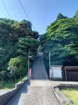 護国寺のその他建物