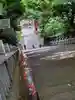 愛宕神社の景色