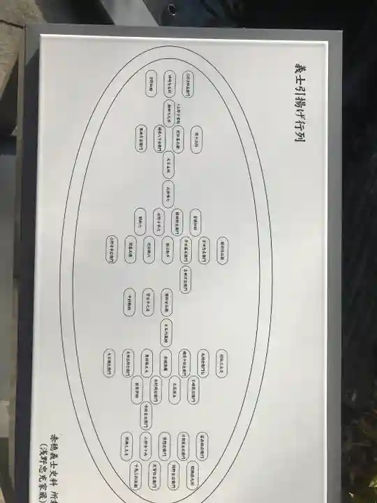 泉岳寺のその他建物