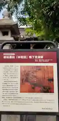 隅田稲荷神社の建物その他