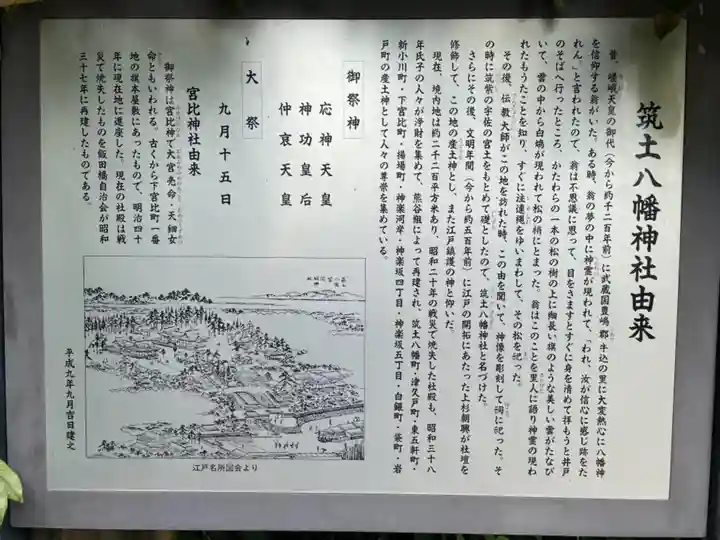 筑土八幡神社の歴史