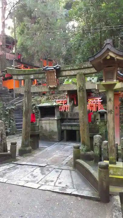 伏見稲荷大社の末社・摂社