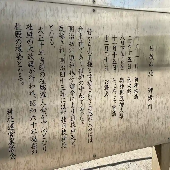 日枝神社の歴史