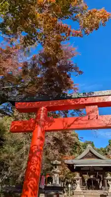 竹中稲荷神社（吉田神社末社）(京都府)