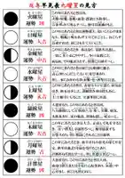 津観音(三重県)